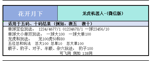 花开月下机器人   五球助手   龙虎机器人