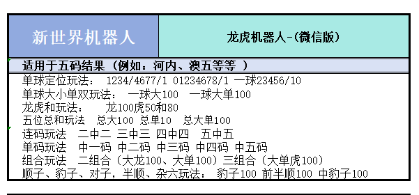 龙虎机器人  河内机器人